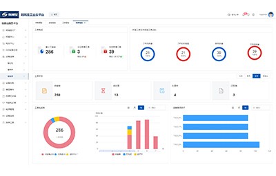装备厂商如何实现生产设备远程运维调试