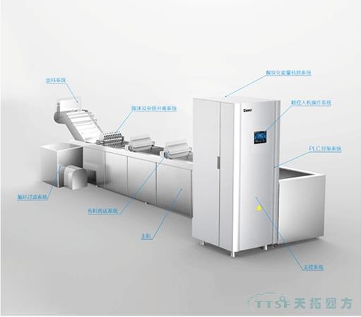 人生就是博四方成套电控柜食品净化项目成功交付，为食品安全保驾护航