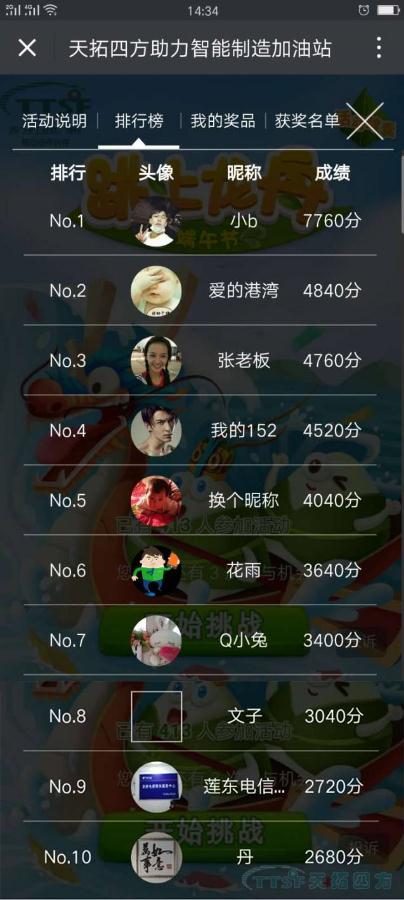 发奖啦!发奖啦!端午活动中奖名单公布啦,快看看有你么 发奖啦!发奖啦!端午活动中奖名单公布啦,快看看有你么