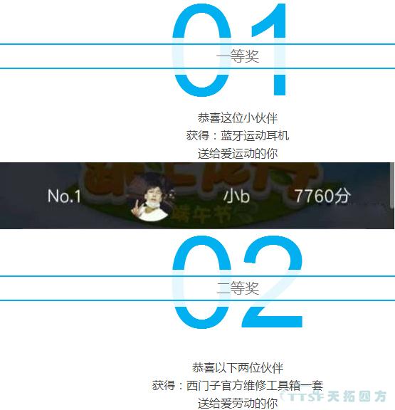 发奖啦!发奖啦!端午活动中奖名单公布啦,快看看有你么 发奖啦!发奖啦!端午活动中奖名单公布啦,快看看有你么