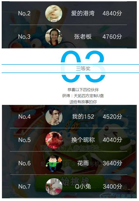 发奖啦!发奖啦!端午活动中奖名单公布啦,快看看有你么 发奖啦!发奖啦!端午活动中奖名单公布啦,快看看有你么