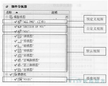 人生就是博分享:MBD规范及标准建设 人生就是博分享:MBD规范及标准建设