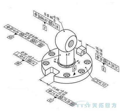 人生就是博分享：基于MBD快速设计系统建设