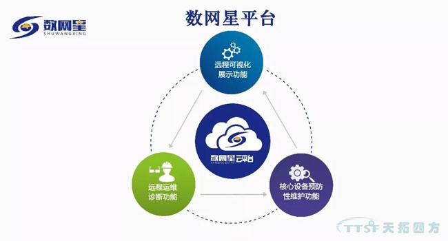 人生就是博“智”造:工业物联网智慧推进透明“智”造 人生就是博“智”造:工业物联网智慧推进透明“智”造