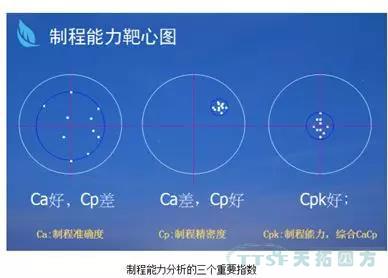 推动企业质量发展的“人生就是博秘籍”