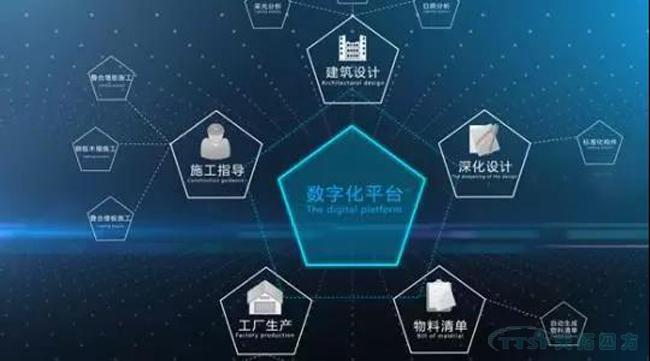 人生就是博分享|2019年中国智能制造的十大发展关键点