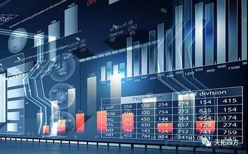 中小制造型企业数字化转型五步走 中小制造型企业数字化转型五步走