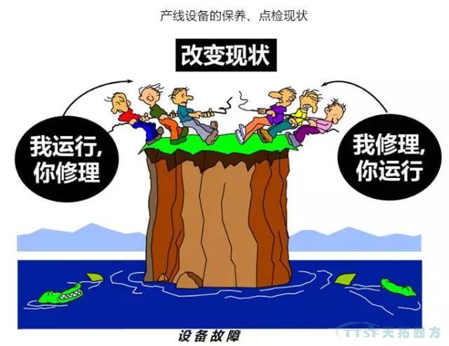 如何做好设备管理，提升设备运行水平？